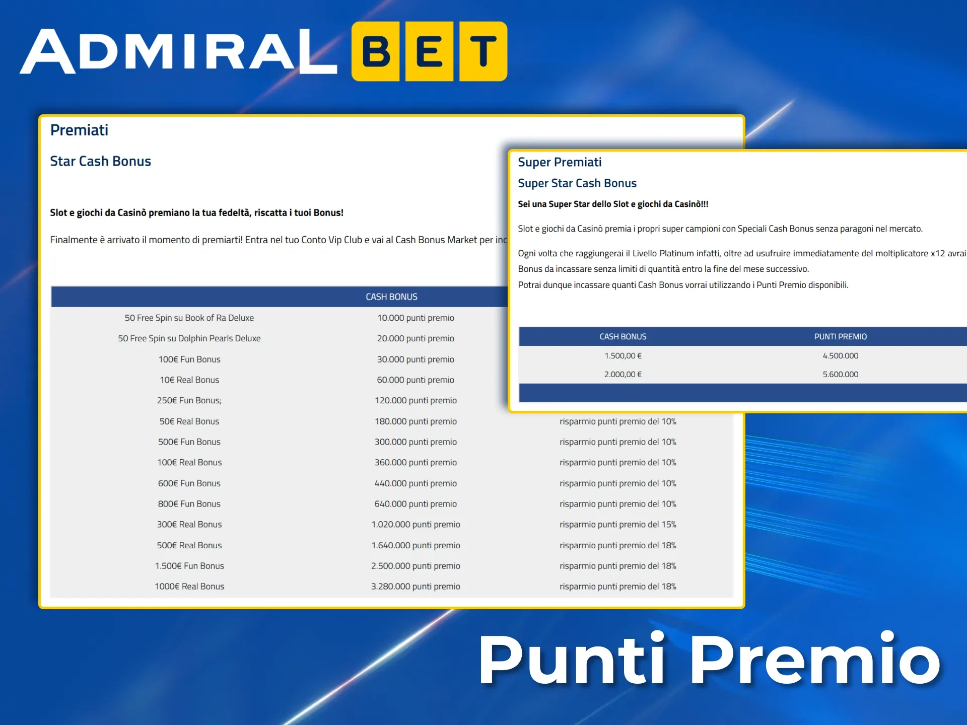 Converti i punti premio AdmiralBet guadagnati in fantastici bonus in denaro.